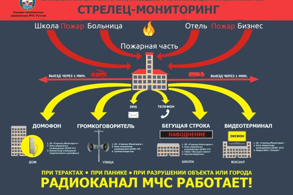 Кракен ссылка на сайт com