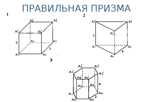 Кракен бошки