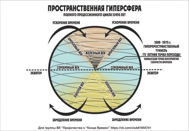 Не могу зайти в аккаунт кракен