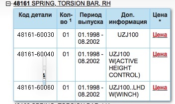 Ссылки на кракен at